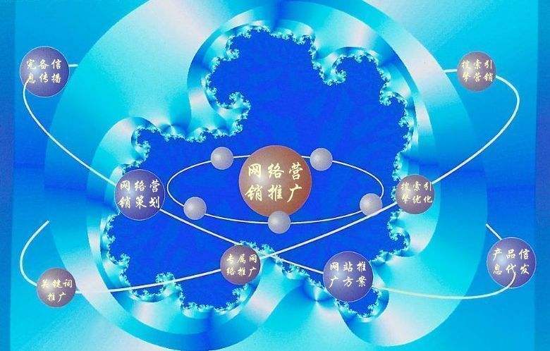 舒兰新媒体运营企业需要掌握的网络推广技巧有哪些